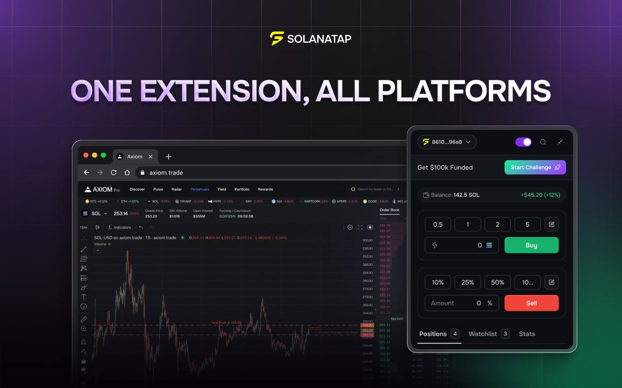SolanaTap Chrome extension — trade on any terminal using your SOLANAFUNDED funded account